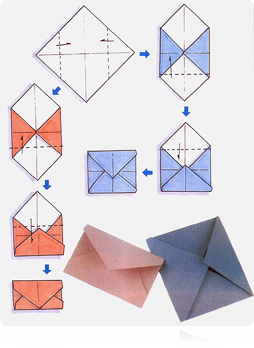 Uważnie spójrz na schemat składania koperty techniką origami.